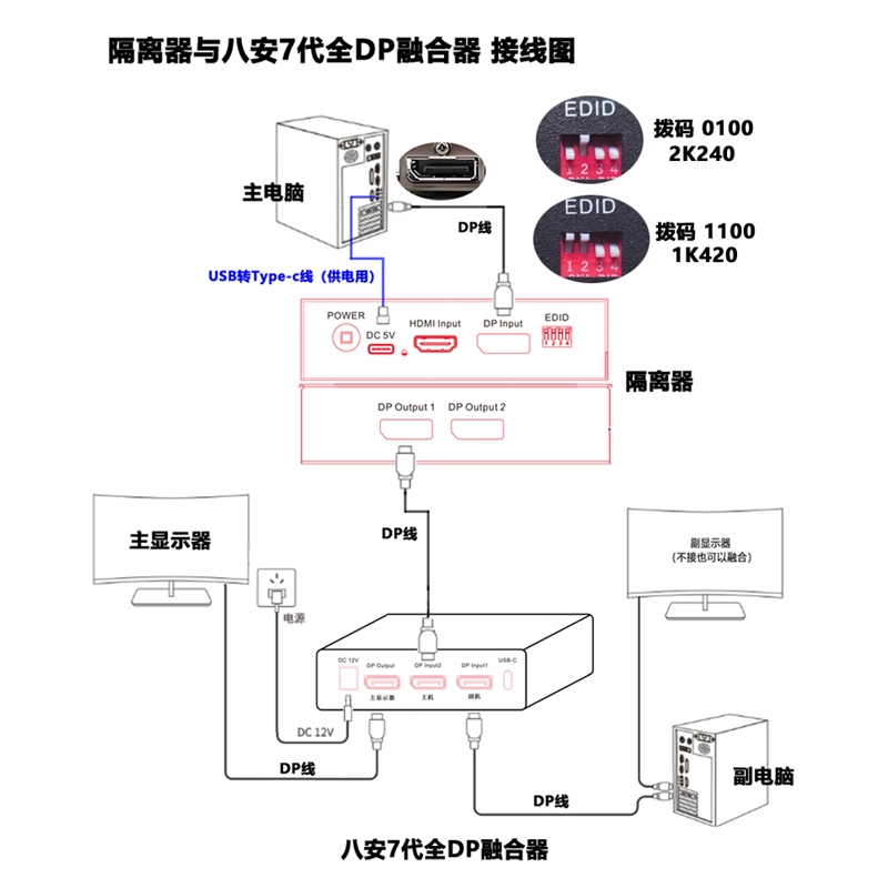 DP融合器与隔离器接线副本